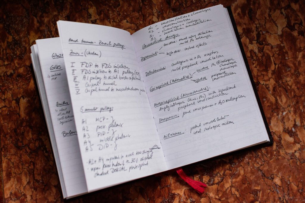 best notebooks for your travel journal 